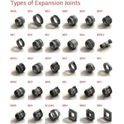 Expnasion Joints